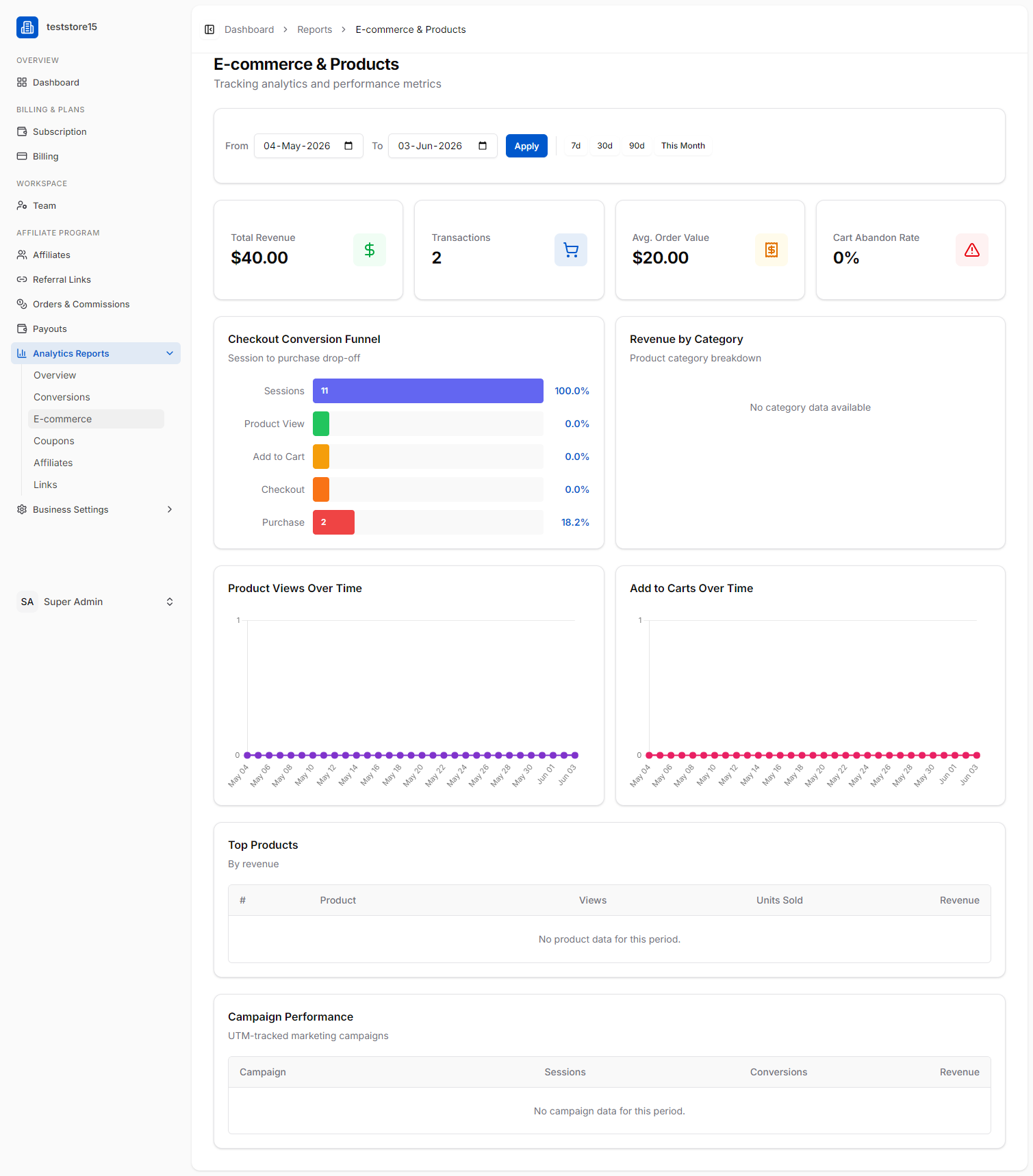 ecommerce reports