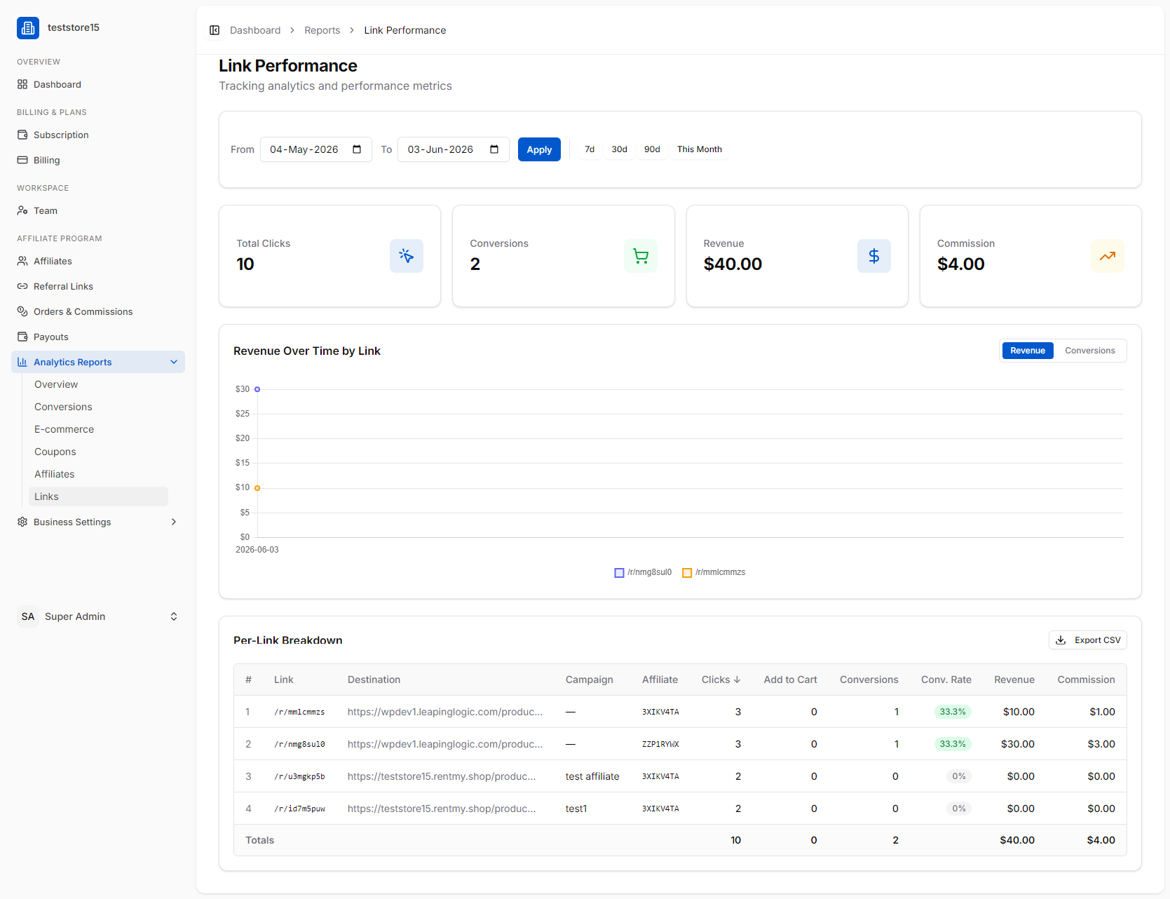 links reports